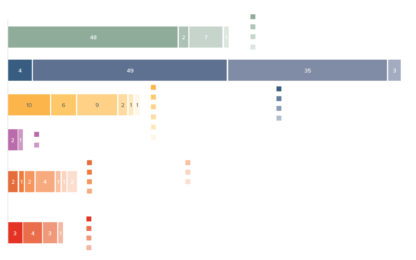 DSS Data Types